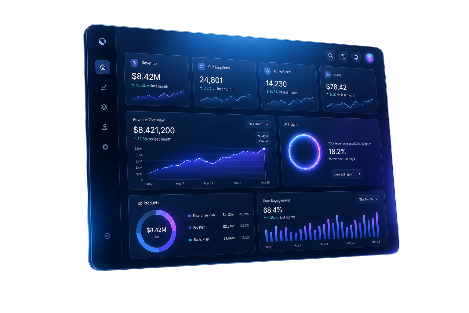 Tamec Software AI engineering dashboard